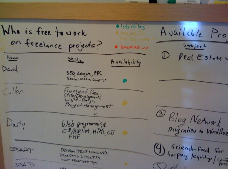 Before and Beyond WeWork: Conjunctured’s Place in Coworking History